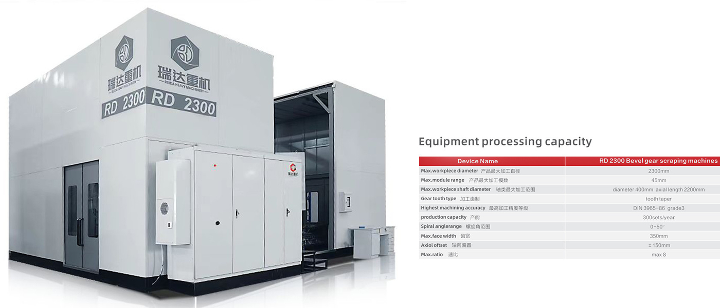 Hunan Ruida Heavy-duty Machinery and Equipment Co., Ltd. productielijn van de fabrikant